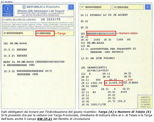 Coppia ammortizzatori sachs - coppia,